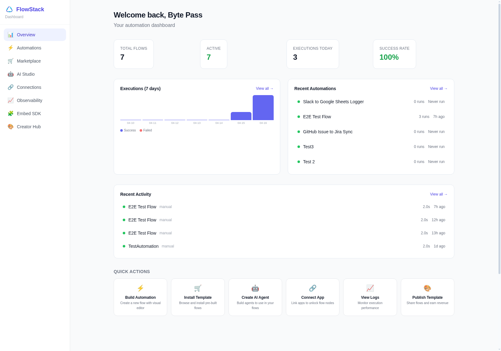 FlowStack Dashboard